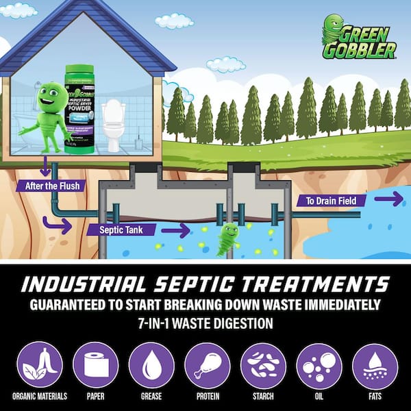 27 oz. Industrial Septic Saver Powder