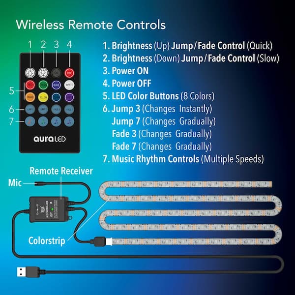 4 IN 1 Wireless Sync Control With Remote For RGBW LED Lights