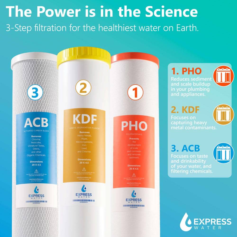 Express Water 3-Stage Whole House Anti-Scale Filtration System