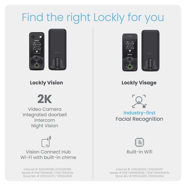 Lockly - Visage Facial Recognition Zeno Matte Black Deadbolt Wi-Fi Smart Lock, Home Key, Fingerprint, Keypad, Siri/Alexa/Google