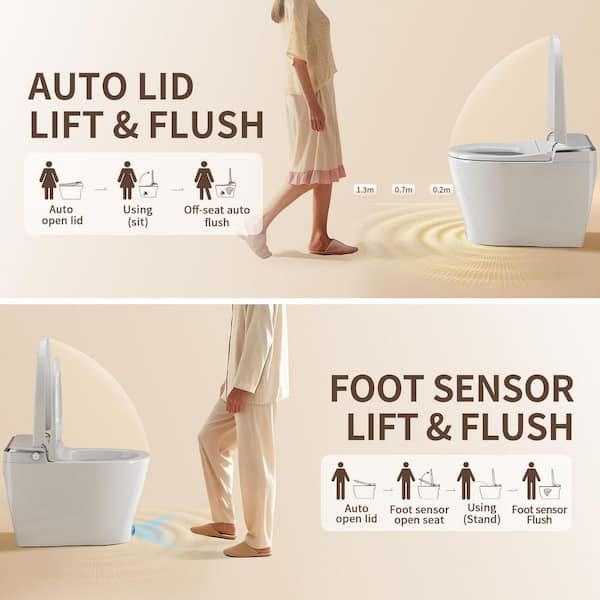 1.28 GPF Tankless ADA Elongated Smart 1-Piece Toilet Bidet in White with Auto Close/Open/Flush, Warm Air Dryer