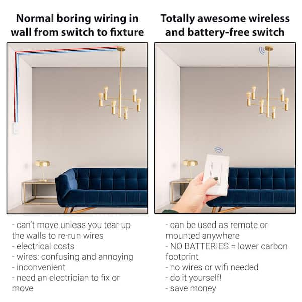 2 FIXTURE KIT: 2 RECEIVERS, 1 SWITCH - 2 Sconces Wireless Lighting Kit