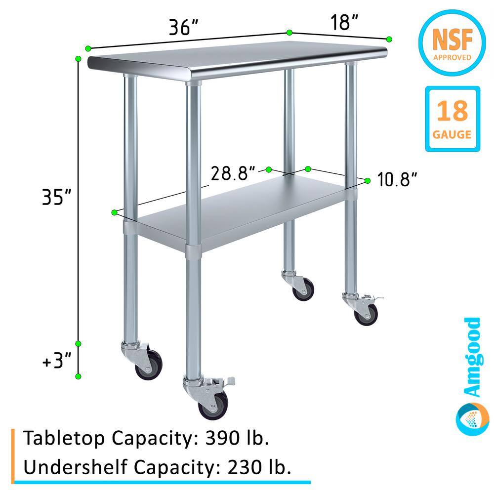36" Stainless Steel Utility Work Table with Casters and Bottom Shelf