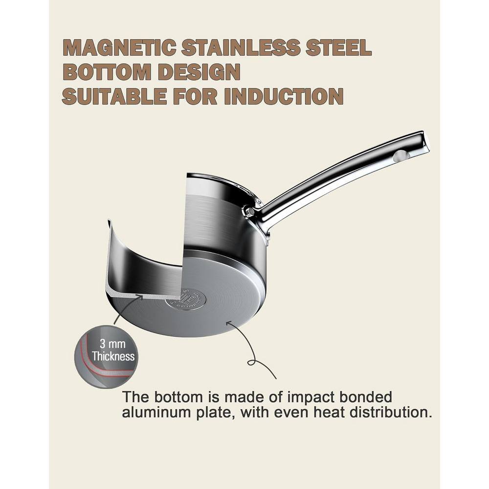Professional 2-Quart Stainless Steel Saucepan with Lid