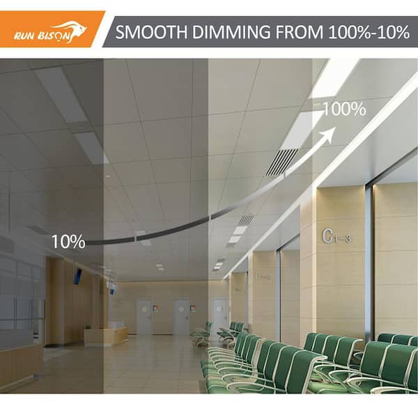 RUN BISON 2-PACK 4 ft. x 2 ft. Dimmable White CCT And Wattage Selectable Integrated LED Back-Lit Panel Light,3300-4400-5500Lumens