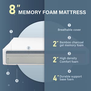 Nixy Twin Medium Memory Foam 8 in. Bed-in-a-Box CertiPUR-US Bamboo Charcoal Mattress
