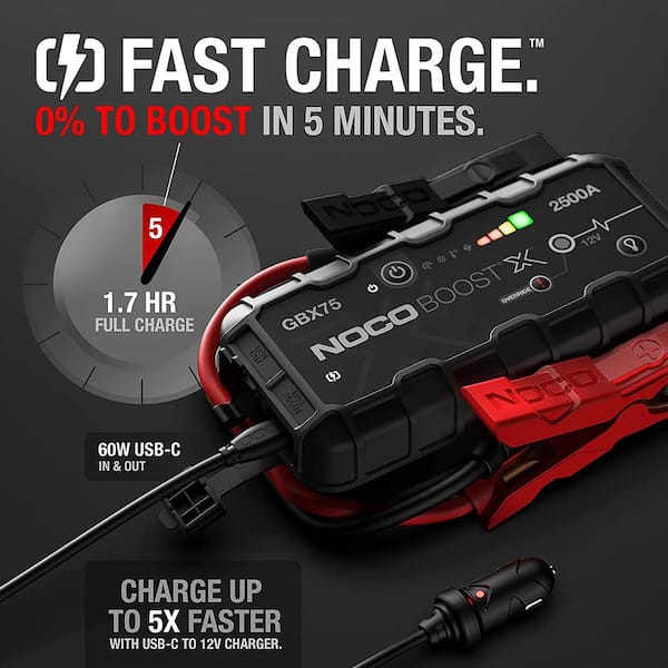 NOCO GB40 Boost+ 1000-amp jump starter and portable power bank at