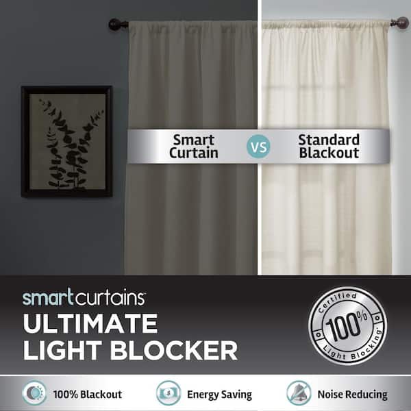 Rod Pocket 100 Blackout Curtain, Meijer Shower Curtain Rod