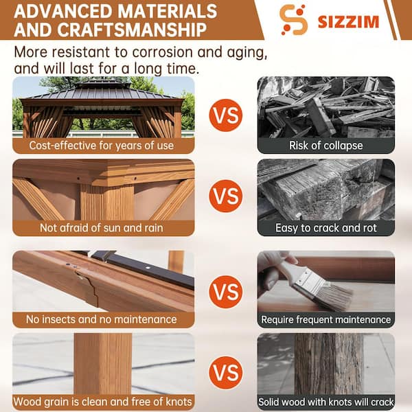Sizzim 12 ft. x 10 ft. Wood Grain Double Galvanized Steel