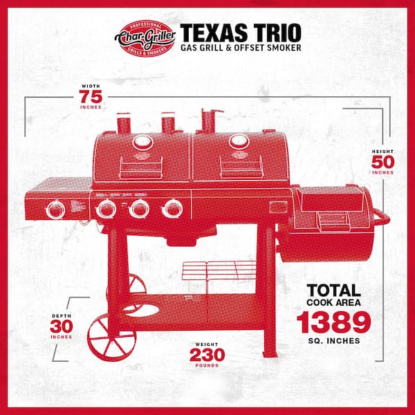 Char griller texas trio best sale