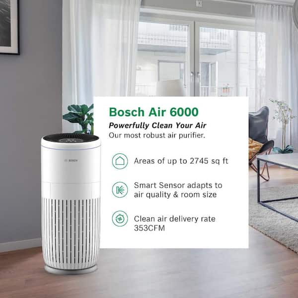 Most energy efficient air purifier hotsell