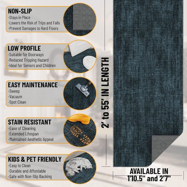 Runner Rug 2 ft. x 7 ft. - Soft Non-Slip Runner for Hallway, Kitchen, Bathroom and Entryway, Navy
