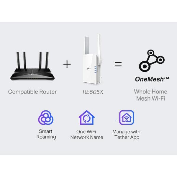 Reviews for TP-LINK Wi-Fi 6 Range Extender Adapter