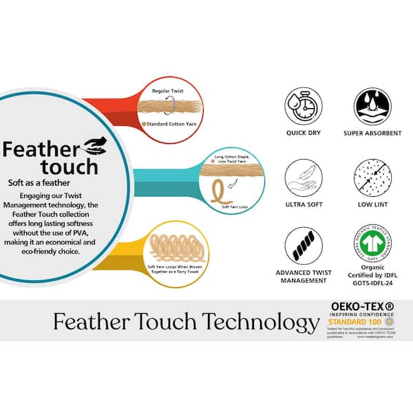 A1 Home Collections Feather Touch Quick Dry Rose Dust 20 in. x 33