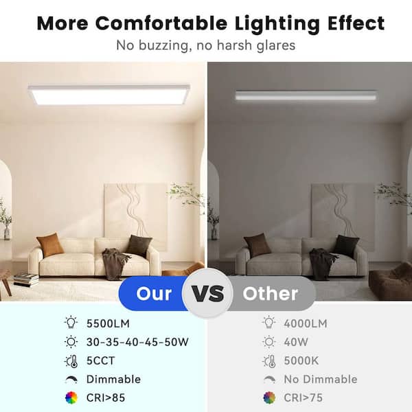 AIKVSXER 1 ft. x 4 ft. 5500 LM White Integrated LED Panel Light