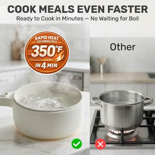 Reviews for CERAMAX 1.6 qt. Cream Portable Ceramic Nonstick