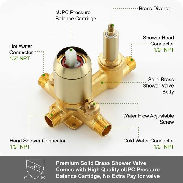 UKISHIRO Single-Handle 5-Spray 10 in. Round High Pressure Shower Faucet in  Brushed Gold (Valve Included) SMD0KN211020017 - The Home Depot