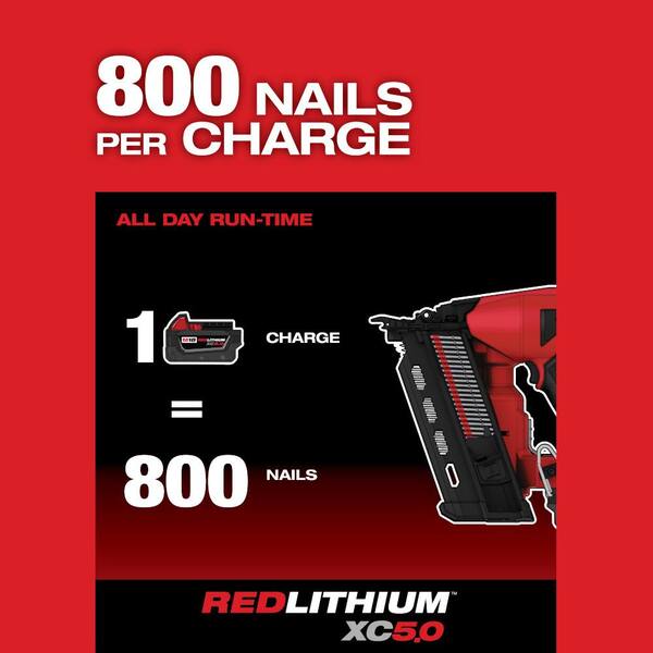 Milwaukee M18 FUEL 18-Volt Brushless Lithium-Ion Cordless 21