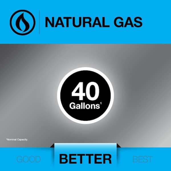 Performance Plus 40 Gal. Short 38,000 BTU Natural Gas Water Heater with 9-Year Warranty