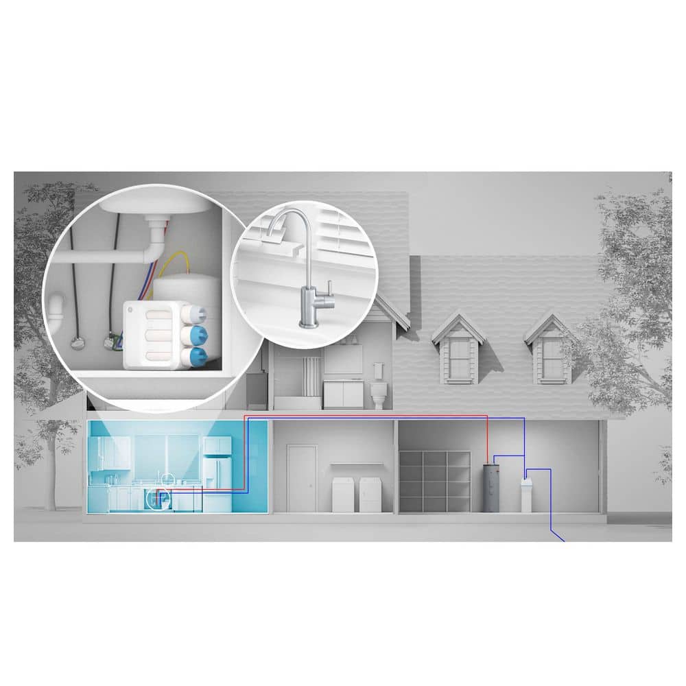 GE 5-Stage Under-Sink Reverse Osmosis Water Filtration System