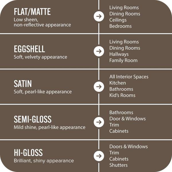 BEHR PREMIUM PLUS 8 oz. #N220-7 Cavalry Brown Satin Enamel