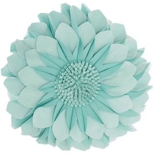 Sofia Sky Blue Floral 14 in. x 14 in. Throw Pillow