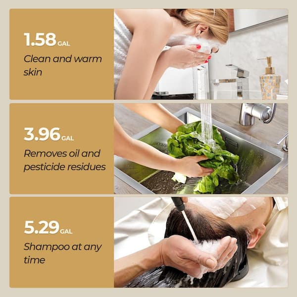 Etech 2.5 Gal. Compact 1440-Watt Element Point of Use Electric Water Heater with 6-Year Tank Warranty 120-Volt