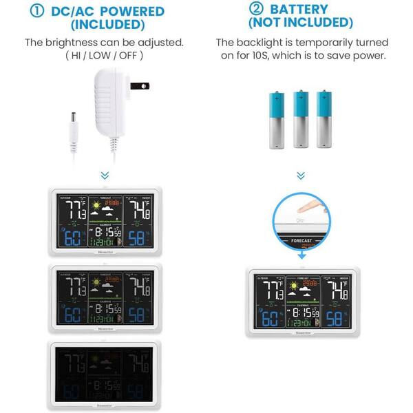 ITOPFOX Wireless Indoor Outdoor/Indoor Thermometer with Sensor
