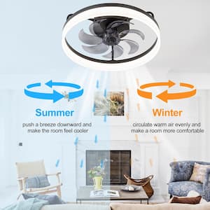 20 in. Indoor Integrated LED Black Industrial Cage Enclosed Low Profile Ceiling Fan and-Light Kit and Remote Control