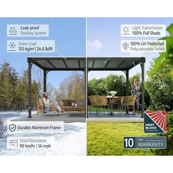 Milano 10 ft. x 10 ft. Gray/Gray Outdoor Gazebo with LED Lighting Kit