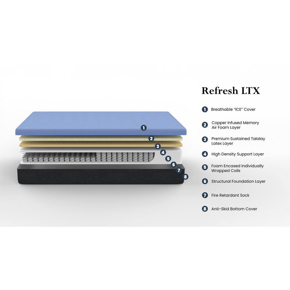 Queen Blue Adjustable Latex Foam Innerspring Mattress