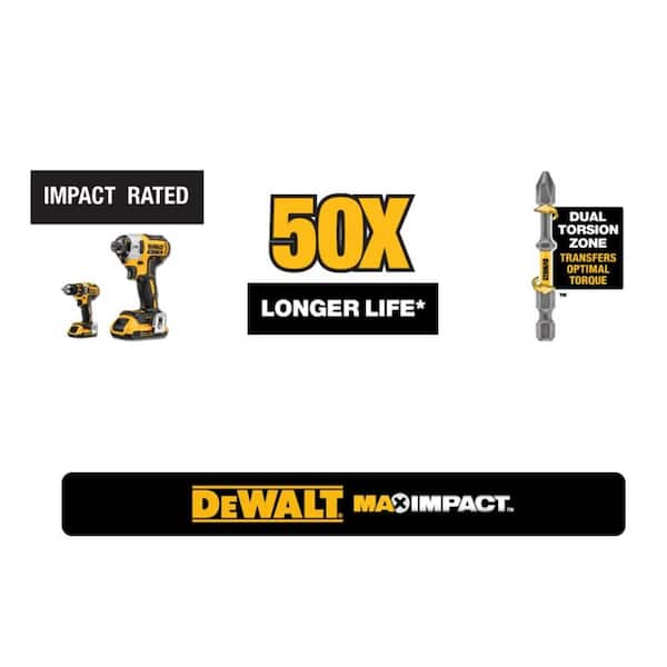 DEWALT FlexTorq Impact Driver Bit Set, Phillips, 1/4-Inch x 1-Inch,  15-Piece (DWA3HLD1PH2-15)