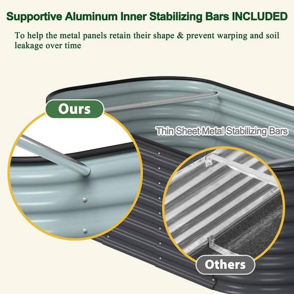 Dark Gray Galvanized Steel Raised Garden Bed 9-in-1 Planter Box Outdoor, 72 in. L x 36 in. W x 24 in. H