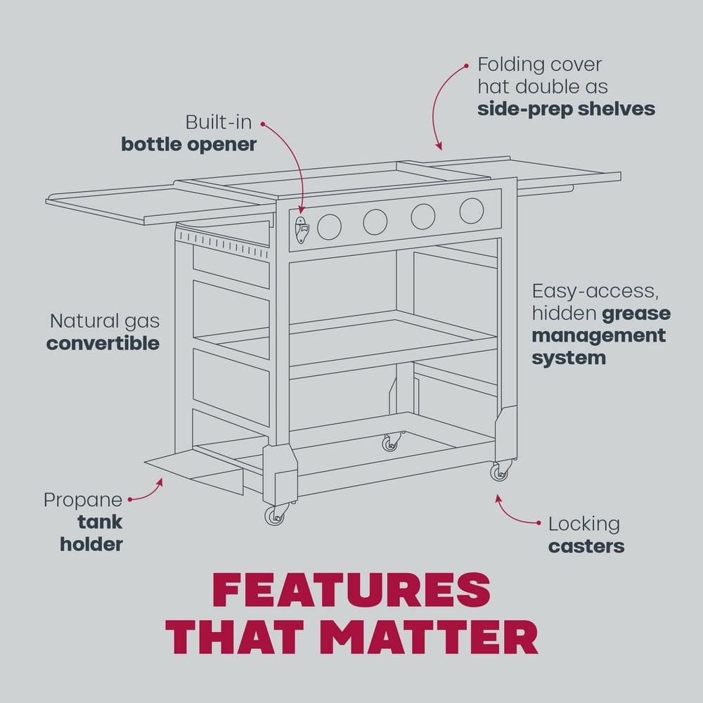 TYTUS Fresno 4-Burner Stainless Steel Propane Hibachi Griddle