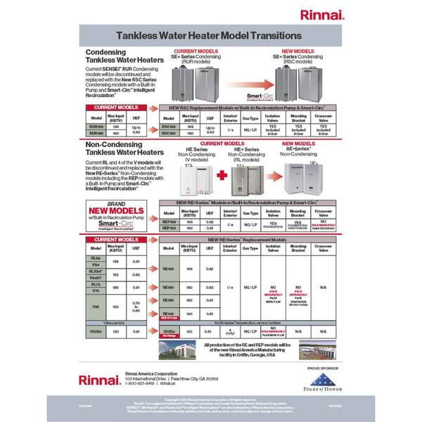 Rinnai Super High Efficiency Plus 9 GPM Residential 160,000 BTU Exterior  Propane Gas Tankless Water Heater RSC160eP - The Home Depot