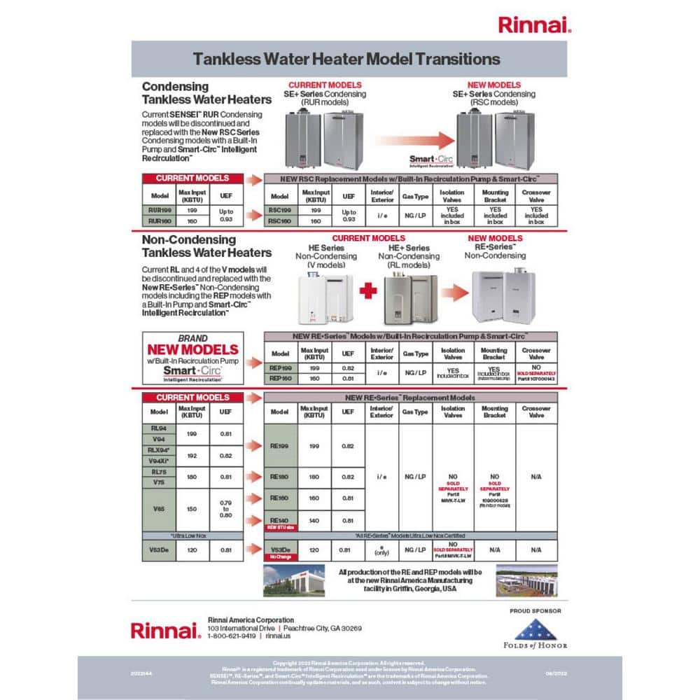 https://images.thdstatic.com/productImages/a3ed83d1-0be3-4fb0-ad9c-c434a4870dfc/svn/rinnai-tankless-gas-water-heaters-rsc160in-44_1000.jpg