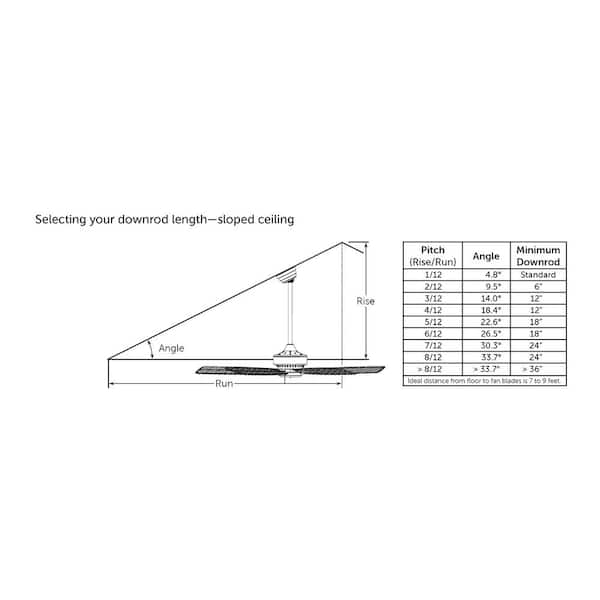 FANIMATION - 12 in. Antique Graphite Steel Ceiling Fan Extension Downrod