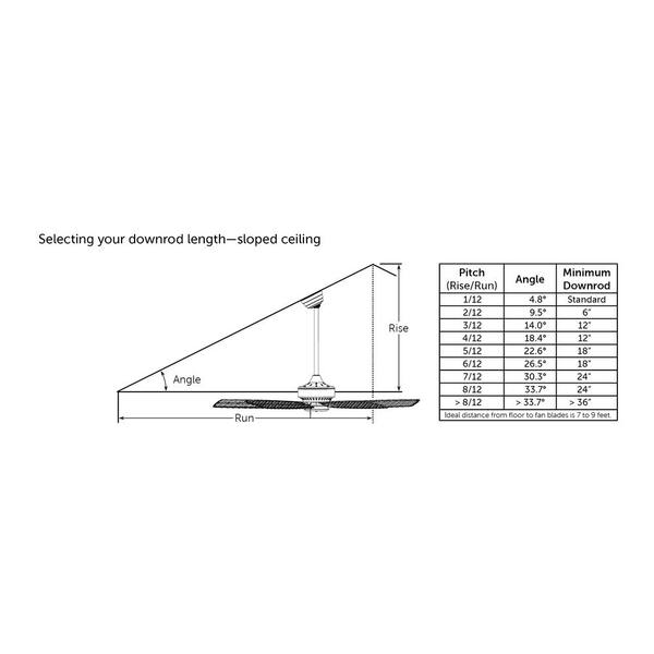 FANIMATION - Hugh 52 in. Integrated LED Indoor/Outdoor Black Ceiling Fan with Light Kit and Remote Control