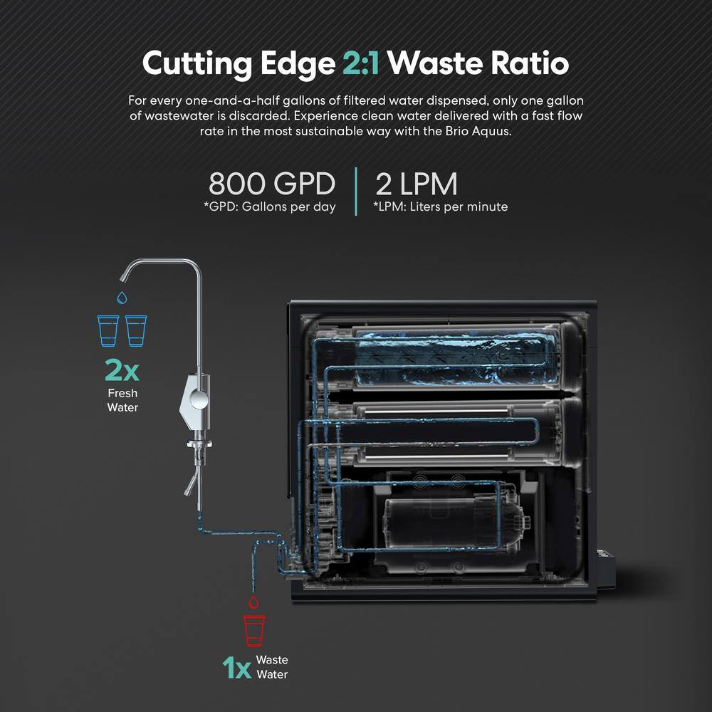 Brio Black Stainless Steel Tankless Under-Sink Water Filtration System