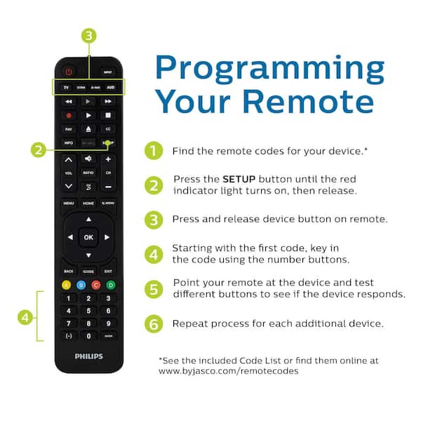 What Are the Universal Remote Codes [ How to Enter LG TV Service
