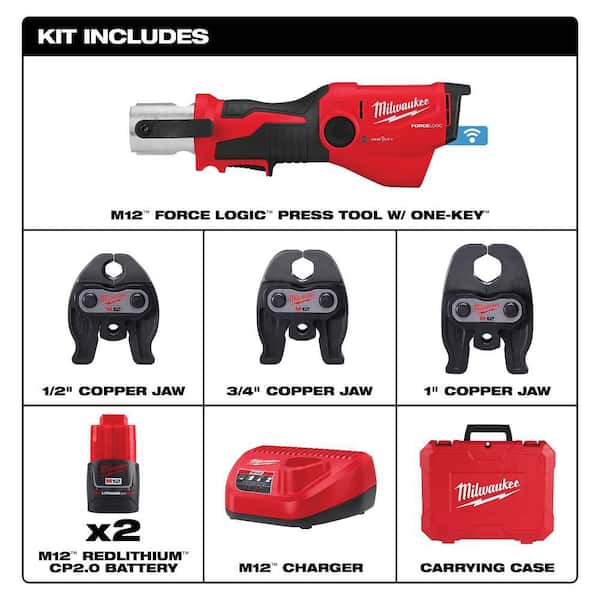 M12 12-Volt Lithium-Ion FORCE LOGIC Press Tool Kit w/  CTS Copper Jaws w/ ONE-KEY