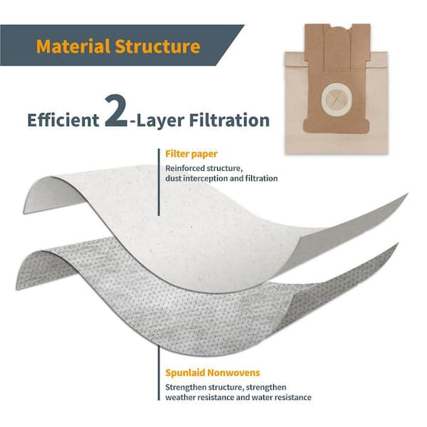 Shop Vacuum Bags for Electrolux EL204B, Replacement Filter Bag for EL5010 Aptitude, Uprights Vacuum Cleaner (10-Pack)