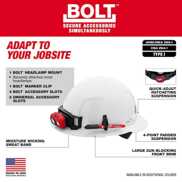 Full brim hard hat hot sale accessories