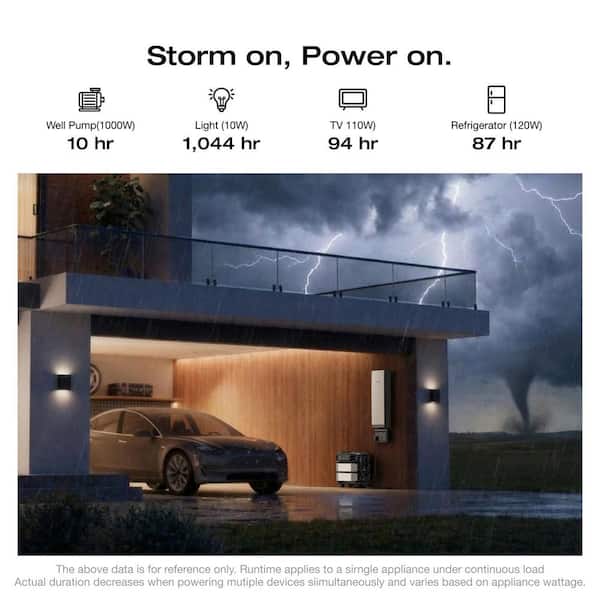 12kW Push-button Start DELTA Pro Ultra X Combo (1*inverter+2*Battery), 12kWh LFP Battery Generator, Home Backup
