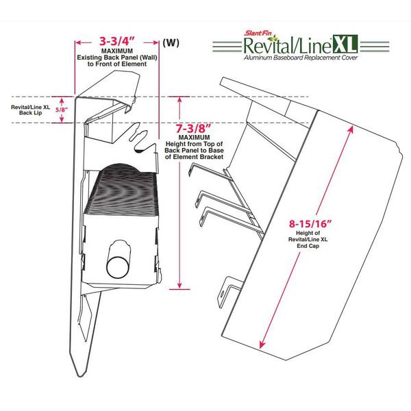 Revital/Line Revital/Line XL 5 ft. Hydronic Baseboard Cover in Bright White  062000050 - The Home Depot