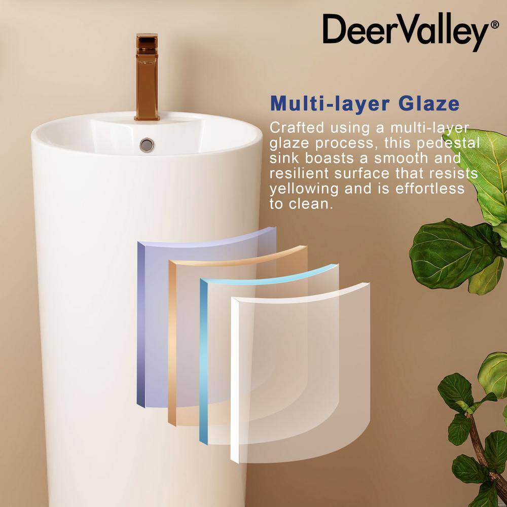 33.66" Tall White Ceramic Pedestal Bathroom Sink