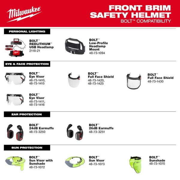 Milwaukee BOLT Orange Type 2 Class E Front Brim Non-Vented