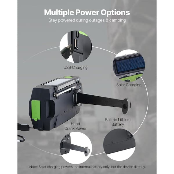 Multifunctional Handheld Emergency Radio - 4000mAh/14800mWh AM/FM/WB/SW/* Weather Radio, With Wireless, Flashlight, SOS Alert, USB Charging And * Suitable For Camping And