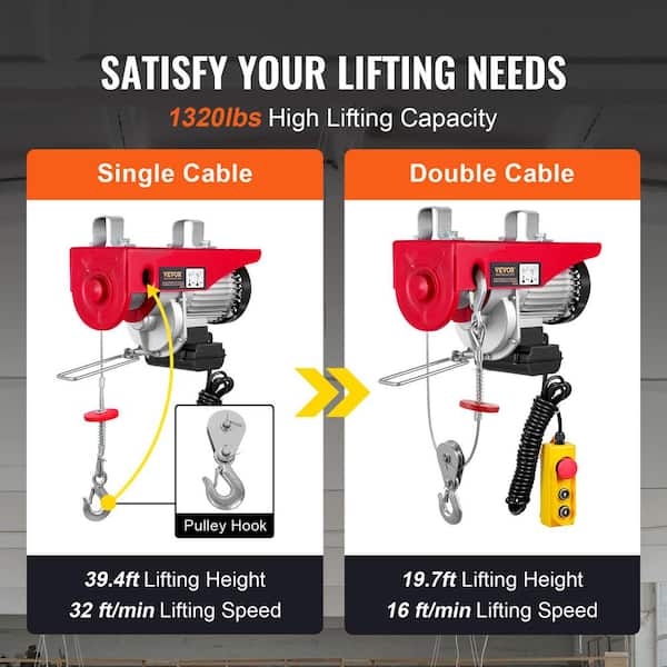 480W Electric Hoist Lift With Remote - 100kg Capacity Overhead Pulley System For Garage, Workshop, Warehouse