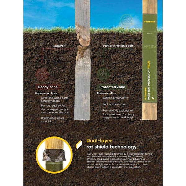 Rot Protector Plus 28 in. H - 4 in. x 4 in. Square or 4.7 in. Round - Fence and Post Protection (5-Pack)